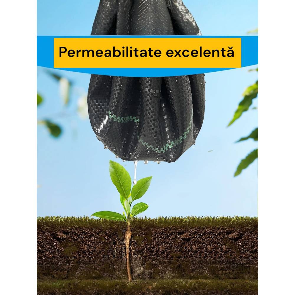 Agrotextil folie neagra 1.5 metri latime, 10m L, 90g/mp Agrotextil folie neagra 1.5 metri latime, 10m L, 90g/mp