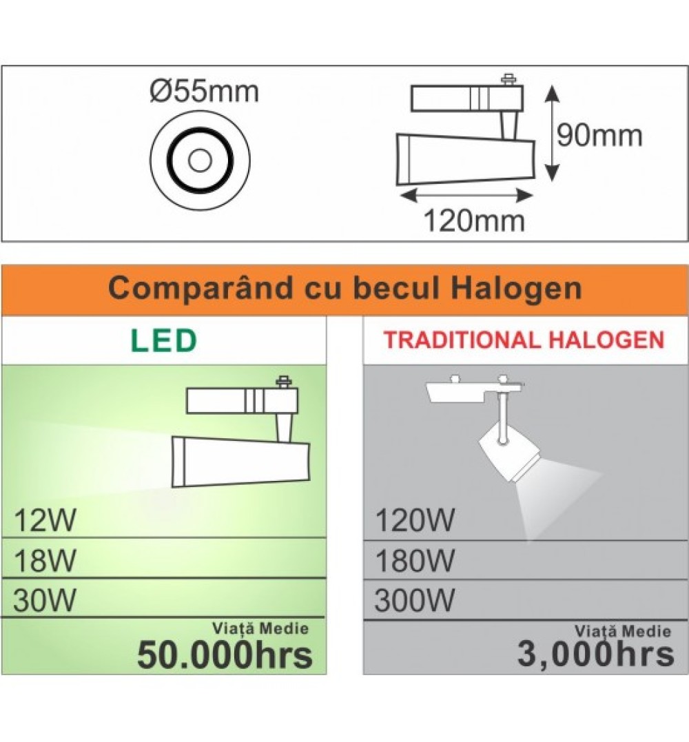 Bec Led E14, model R50, 8W=60W, 2700K, lumina calda